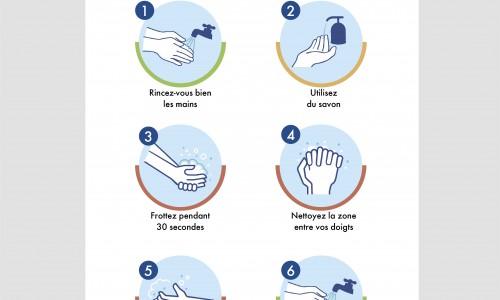 Affiche sanitaire mains