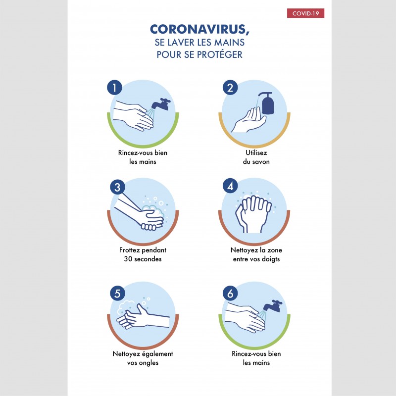 Affiche sanitaire mains (PVC 3mm)